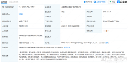 注冊資本200萬元，氫能新公司聚焦新型膜材料制造